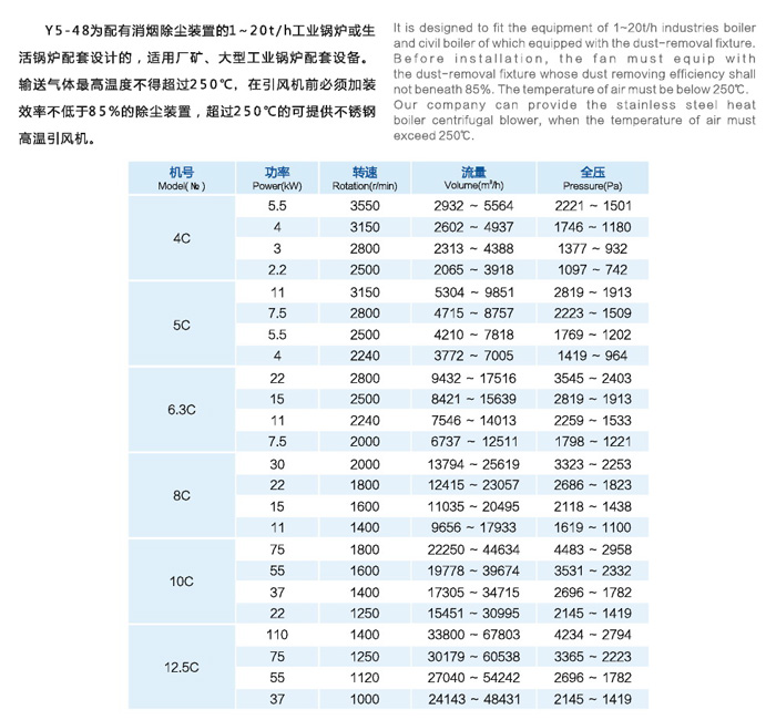 Y5-48ϵxͨL(fng)C(j)(sh)