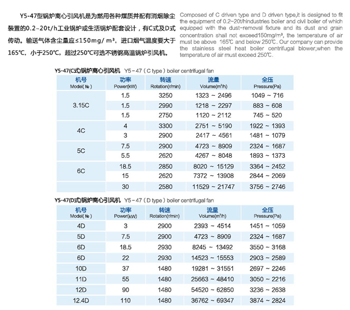 Y5-47ϵ偠txͨL(fng)C(j)